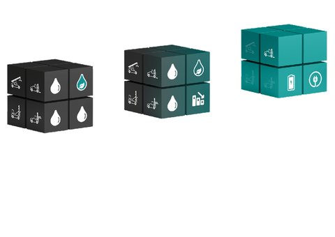 ecolifting_3_boxes_website