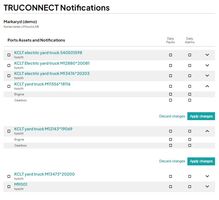 Notification engine_daily digest_image